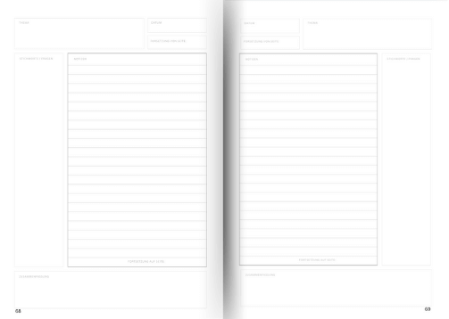 Beispielhafte Seite eines Cornell Notizbuches