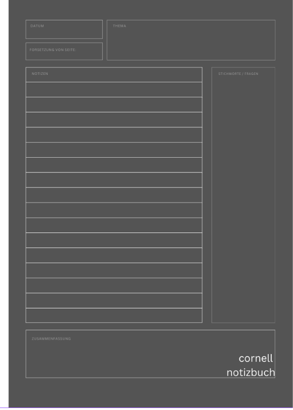 Cover eines Cornell Blocks. Ein Buch für die Cornell Methode