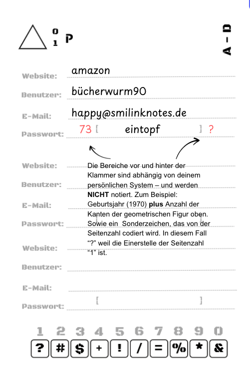 Eine weitere Seite des Passwortbuches